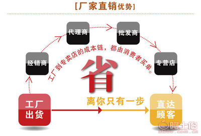 【天亿促销环卫车边刷电动清扫车碗形刷环卫扫路刷清扫车圆刷多种】潜山县天亿特种制刷厂 - 产品库